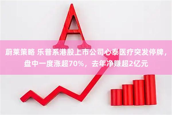 蔚莱策略 乐普系港股上市公司心泰医疗突发停牌，盘中一度涨超70%，去年净赚超2亿元
