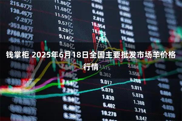 钱掌柜 2025年6月18日全国主要批发市场羊价格行情