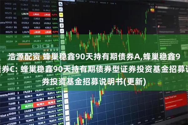 浩源配资 蜂巢稳鑫90天持有期债券A,蜂巢稳鑫90天持有期债券C: 蜂巢稳鑫90天持有期债券型证券投资基金招募说明书(更新)