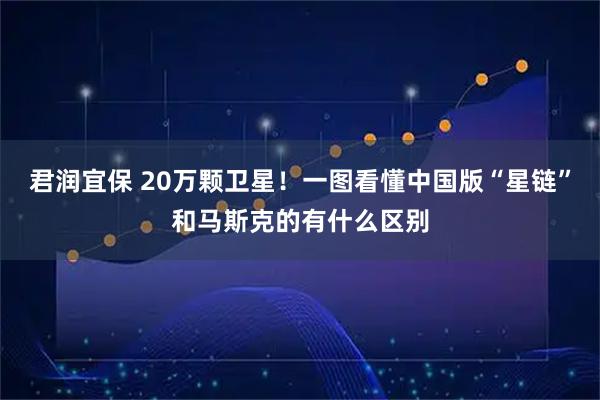 君润宜保 20万颗卫星！一图看懂中国版“星链”和马斯克的有什么区别